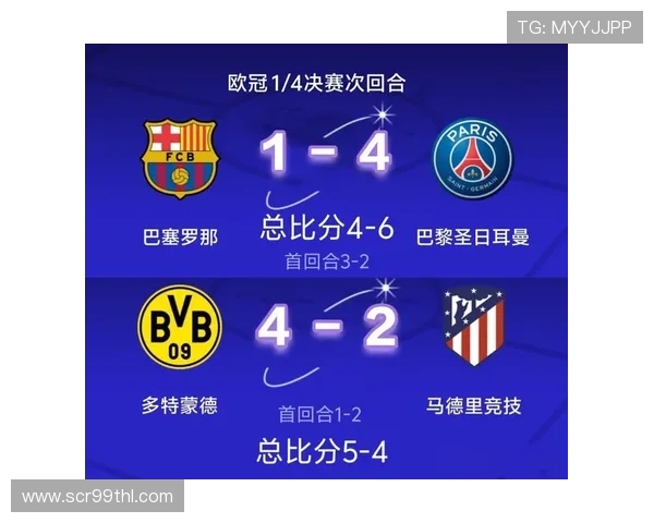 西蒙尼紧抓带陷阱数据冲击巴萨胜利